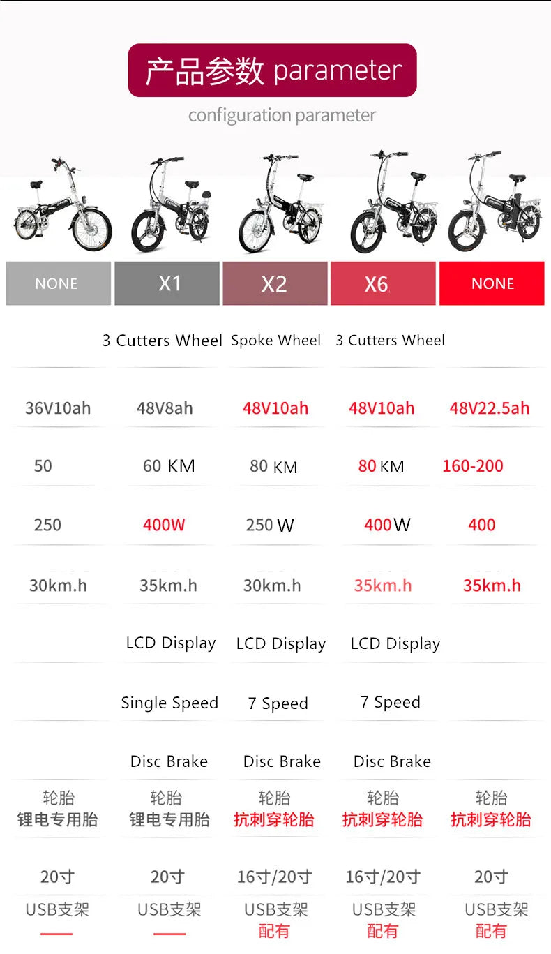 Electric Bike 16 20 inch 48V 400W Lithium Battery Mountain Electric Bike 7 Speed Electric Bicycle downhill Foldable ebike