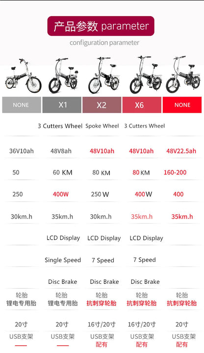 Electric Bike 16 20 inch 48V 400W Lithium Battery Mountain Electric Bike 7 Speed Electric Bicycle downhill Foldable ebike