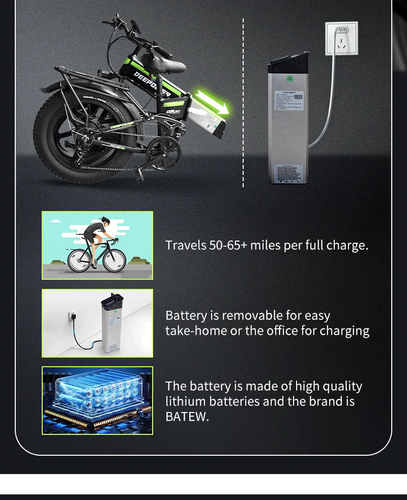 2000W 48V 25AH Electric Bike Folding Adult Mountain E Bike 20Inch Electric Bicycle Snow Electric Bicycle 4.0 Fat Tire E-bike